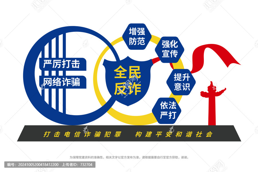 反詐雕塑
