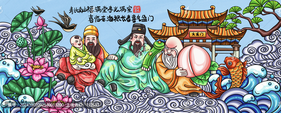 福祿壽裝飾畫
