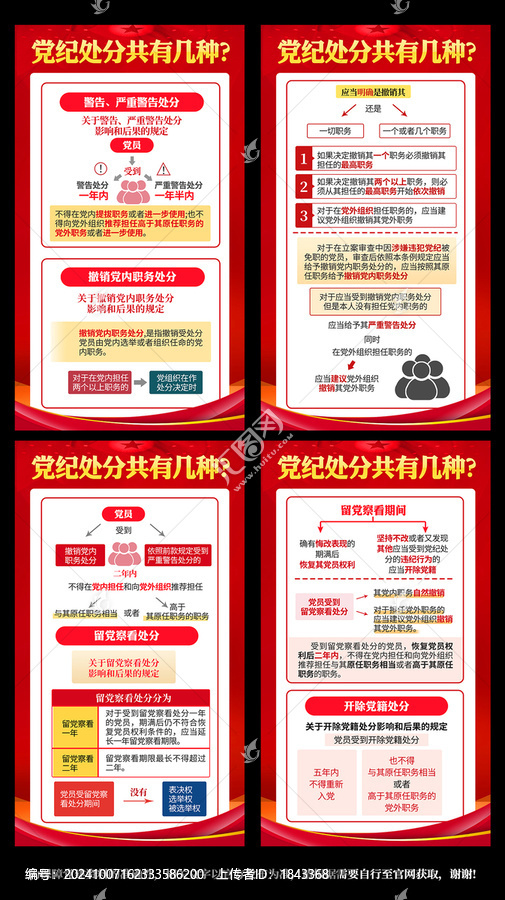 黨紀學習教育