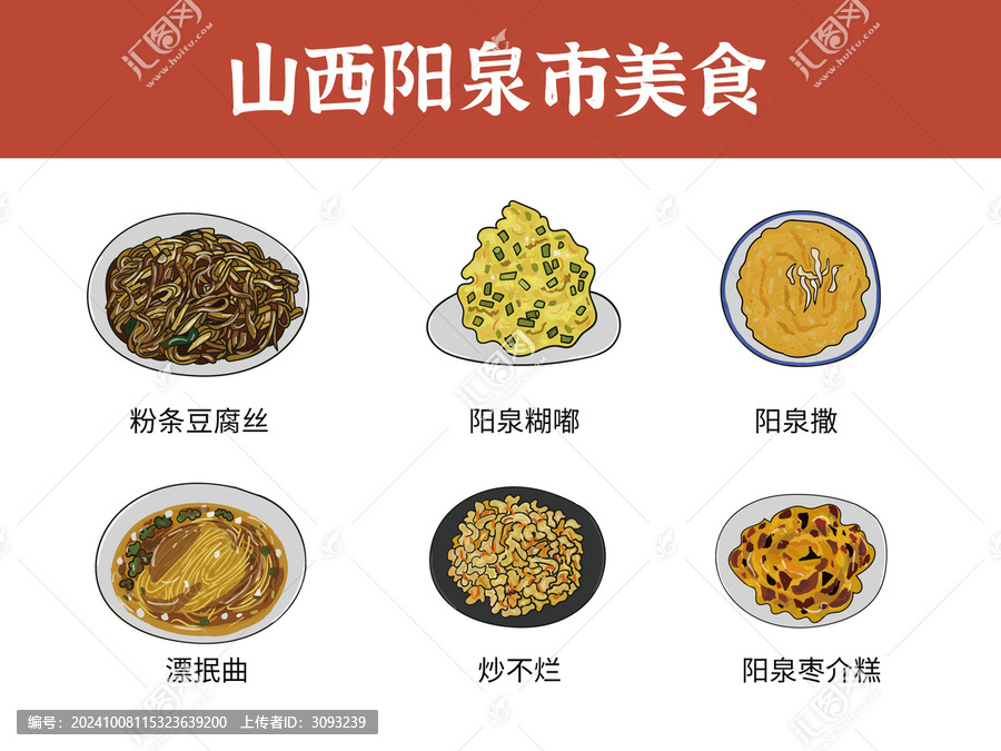 山西陽(yáng)泉市美食圖鑒