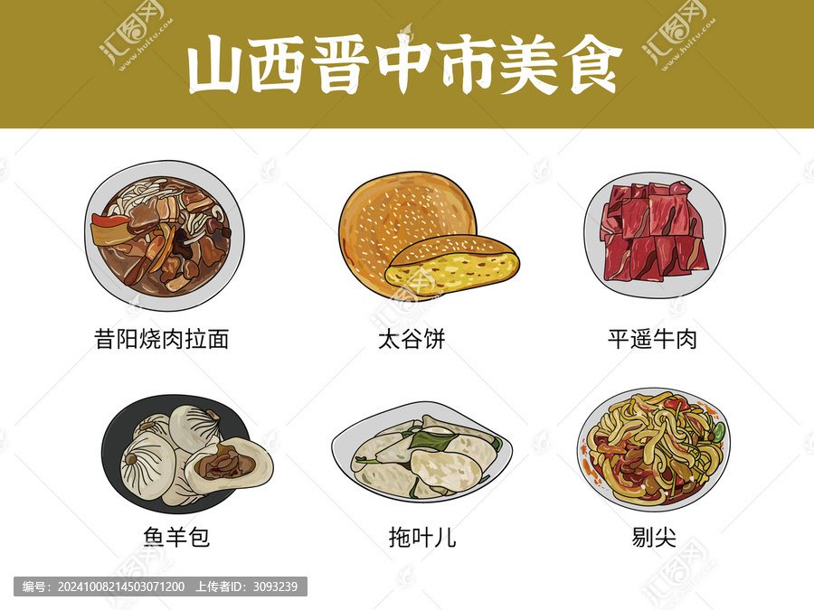 山西晉中市美食圖鑒