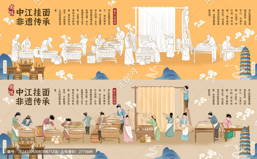 中江掛面制作工藝流程圖