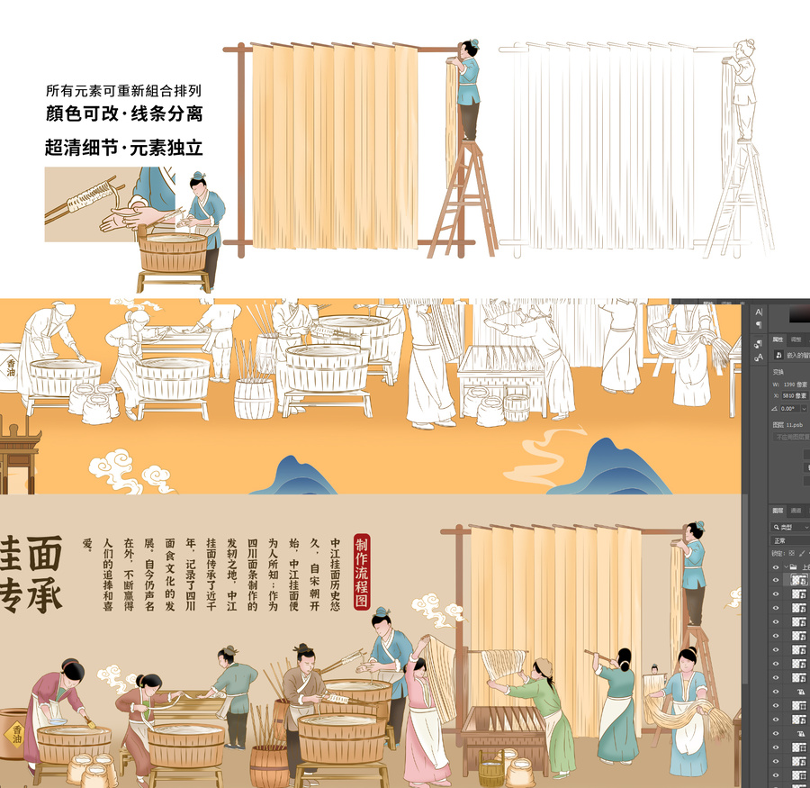 中江掛面制作工藝流程圖