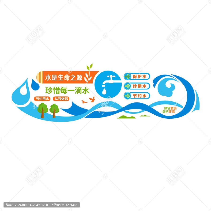 珍惜水資源文化墻