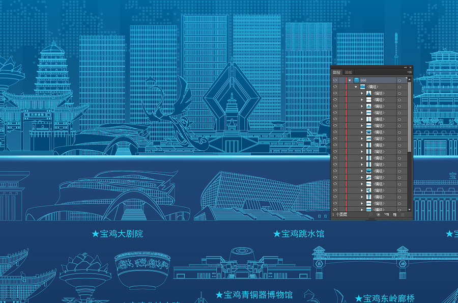寶雞