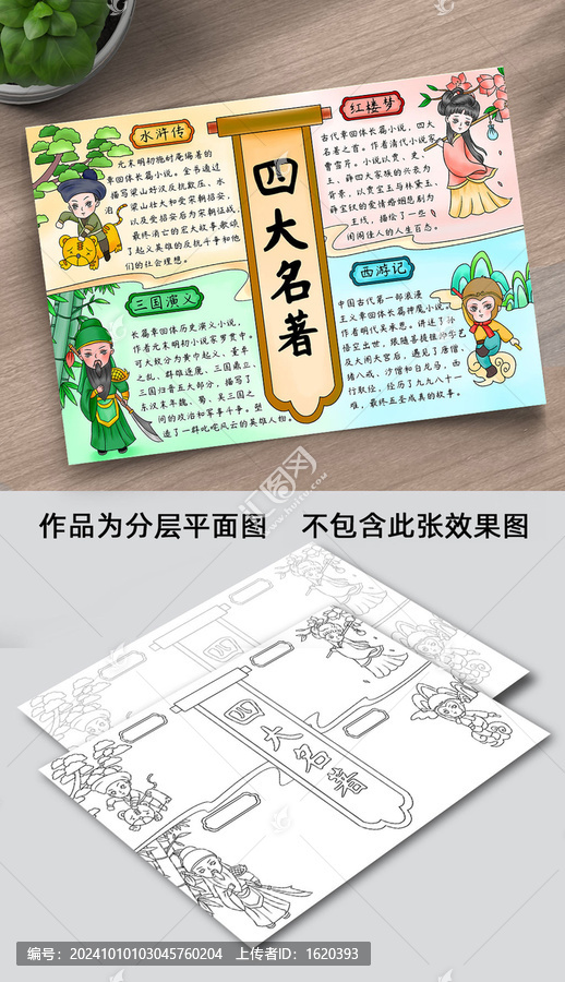 四大名著手抄報(bào)線稿圖
