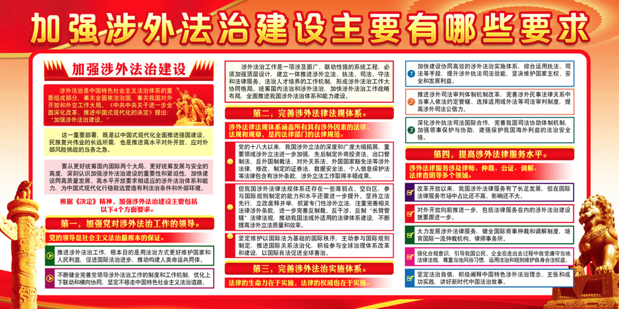 法治