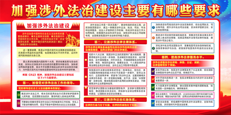 法治