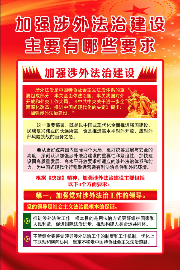 法治