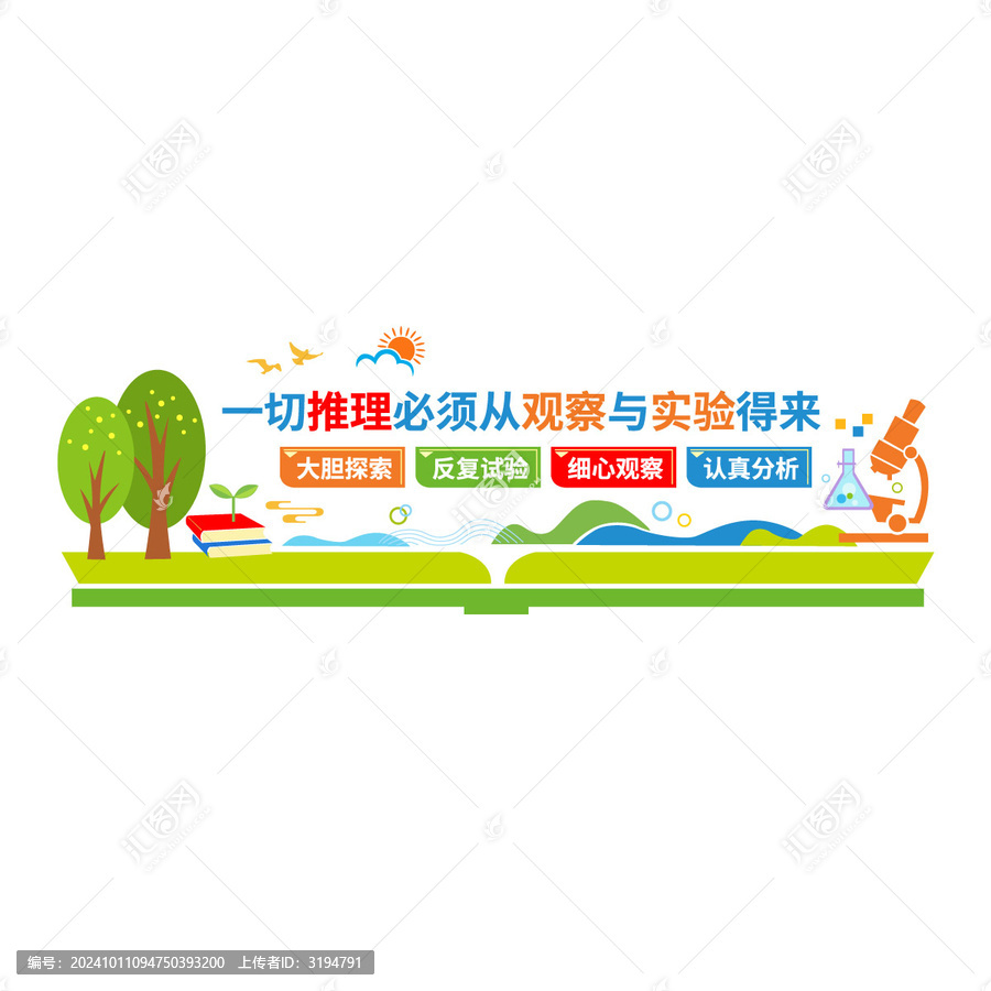 學(xué)校實(shí)驗(yàn)室文化墻