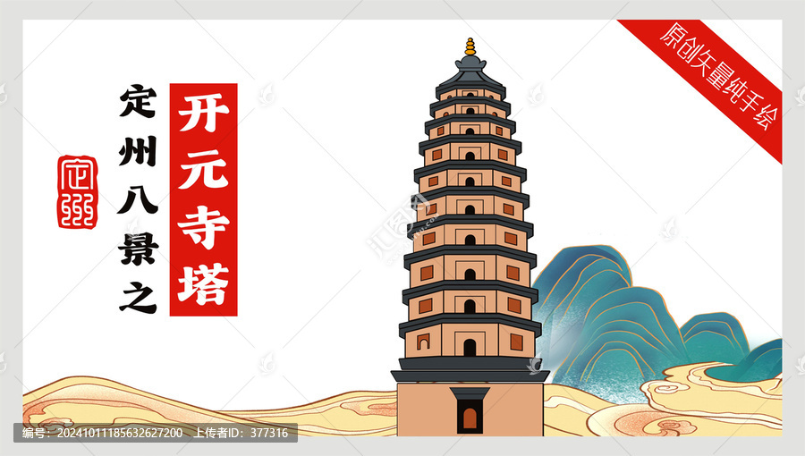 定州八景之開(kāi)元寺塔