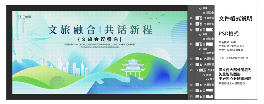 文旅大會