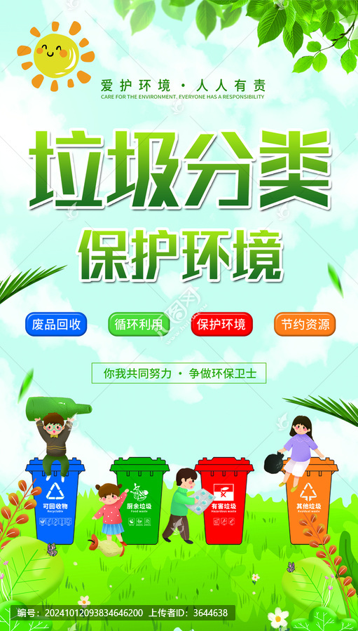 垃圾分類保護(hù)環(huán)境