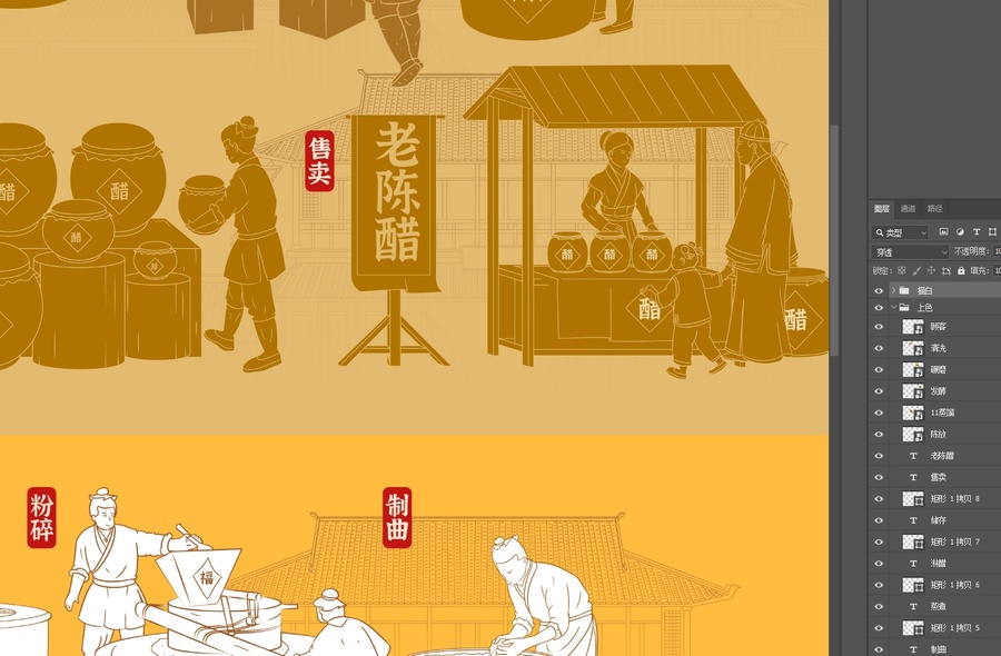 傳統(tǒng)釀醋流程圖
