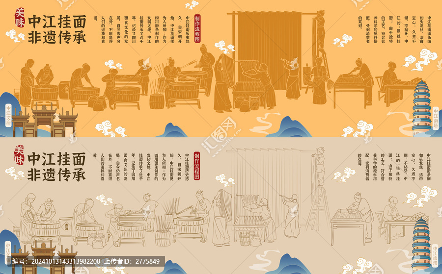 中江掛面制作工藝流程圖