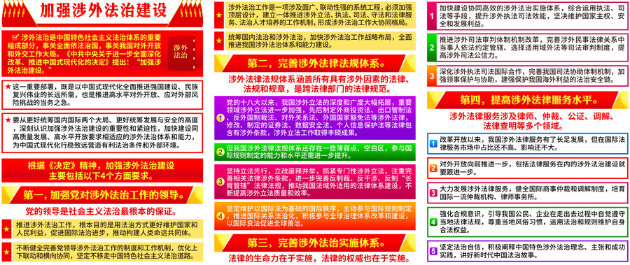 法治