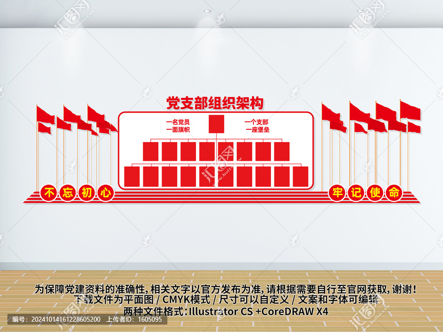 黨員組織架構圖