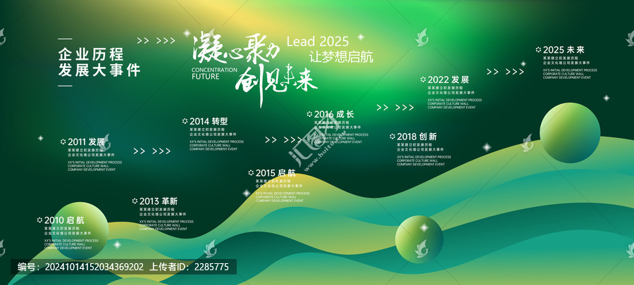 企業(yè)發(fā)展道路