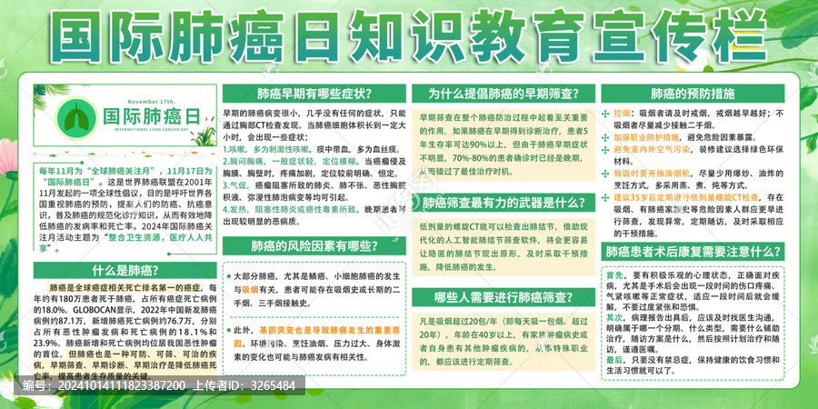 國際肺癌日