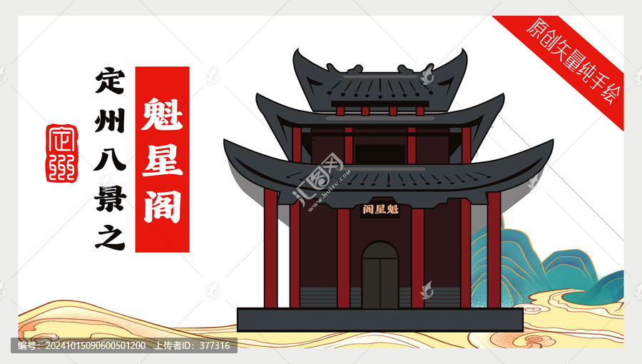 定州八景之魁星閣