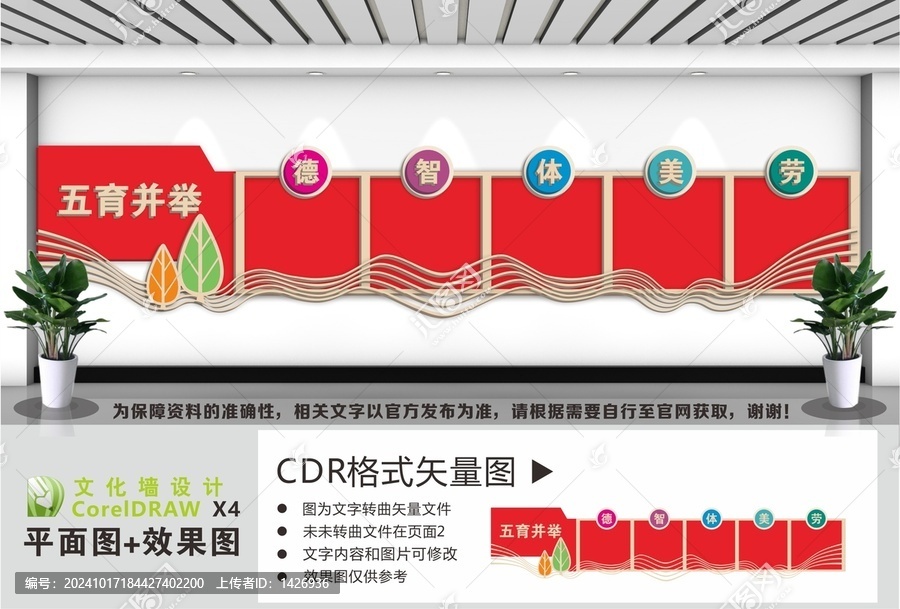 五育并舉宣傳墻