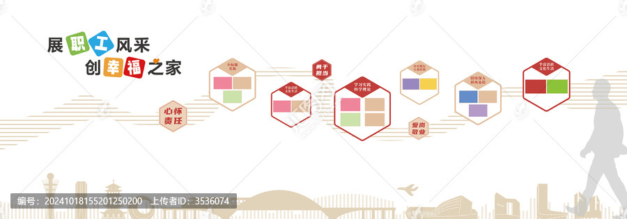 企業(yè)風(fēng)采文化墻