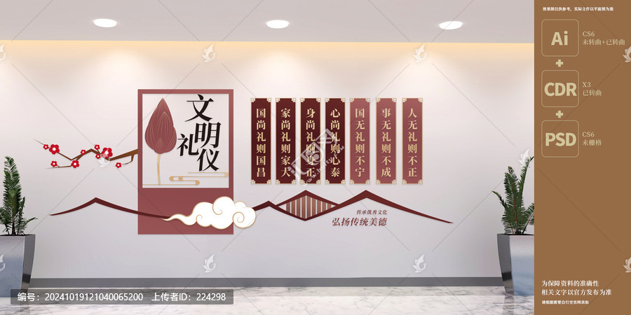 文明禮儀文化墻