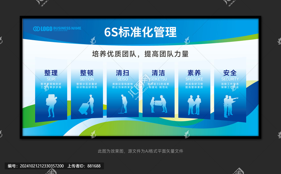 6S標(biāo)準(zhǔn)化管理制度展板