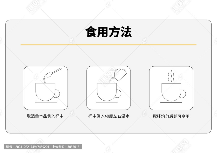 食用方法矢量