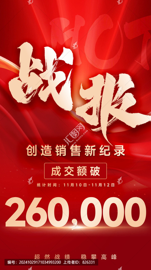 戰(zhàn)報銷售戰(zhàn)報喜報捷報