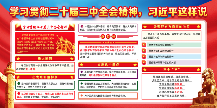 學習貫徹二十屆三中全會精神