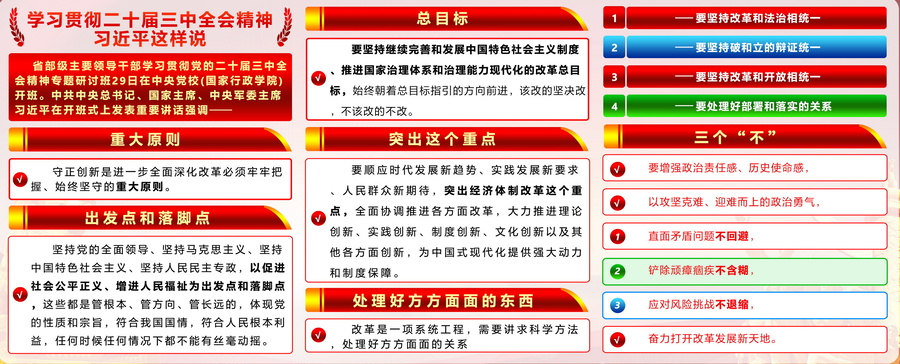 學習貫徹二十屆三中全會精神