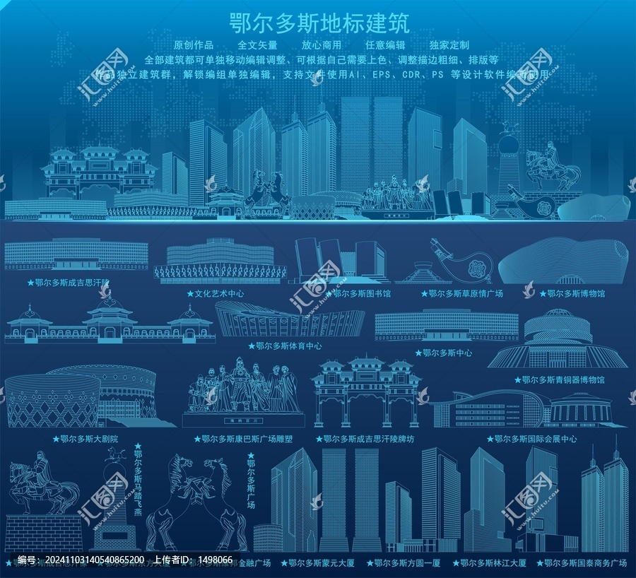 鄂爾多斯