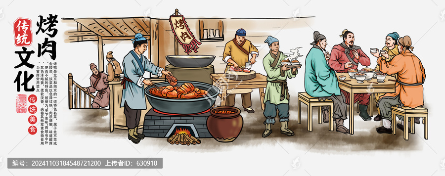 烤肉店壁畫