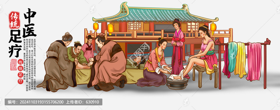 中醫(yī)足療