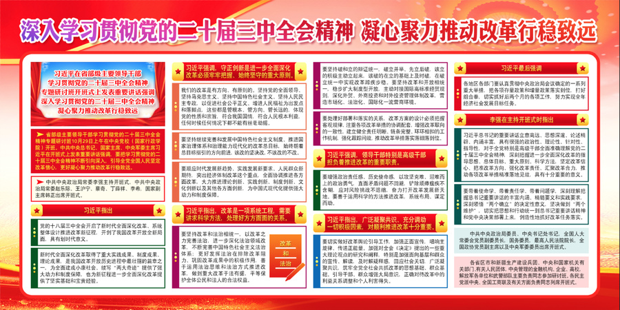 學(xué)習(xí)貫徹二十屆三中全會(huì)精神