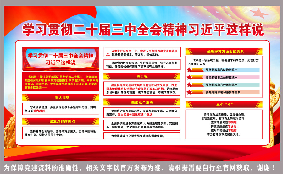 學習貫徹二十屆三中全會精神
