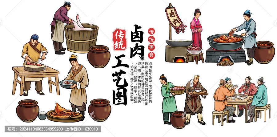 鹵肉插畫(huà)