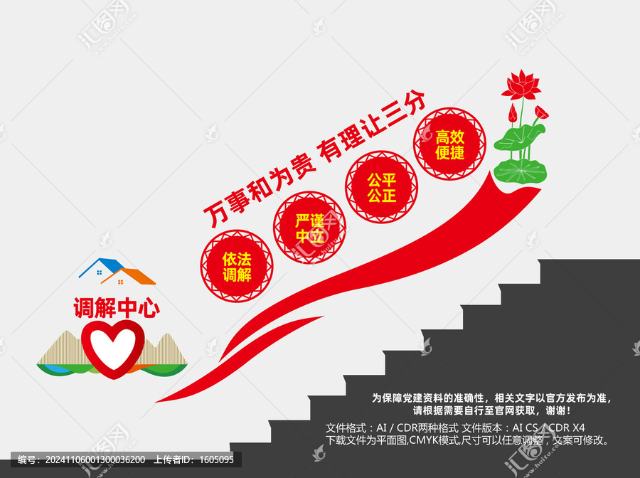 調(diào)解樓梯文化墻