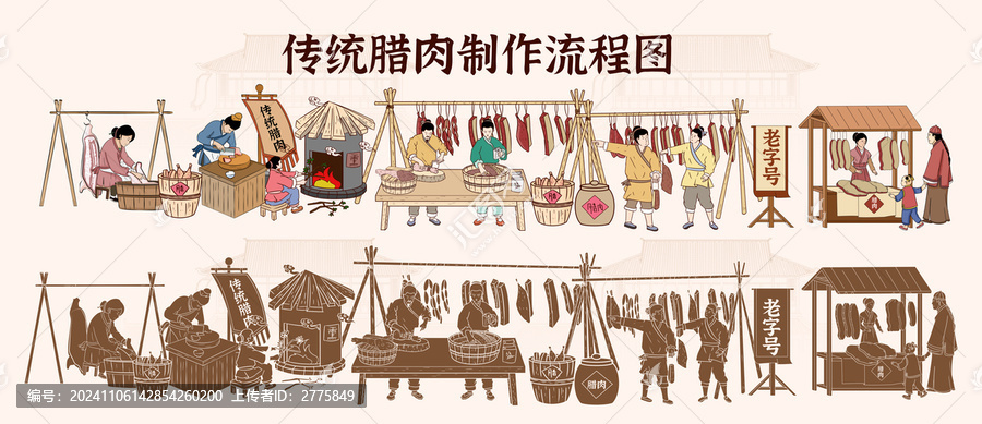 傳統(tǒng)臘肉制作