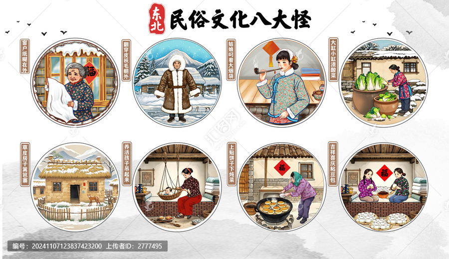 東北八大怪