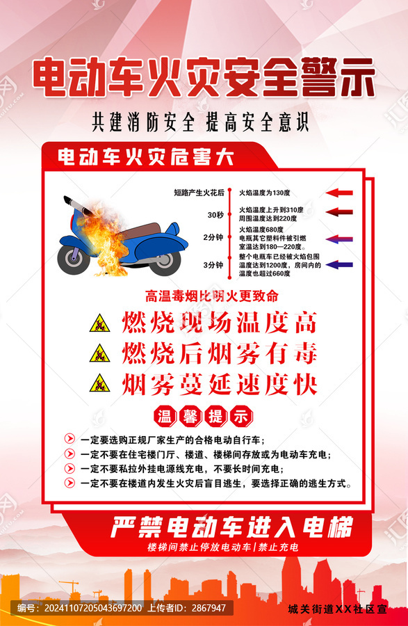 電動(dòng)車火災(zāi)警示