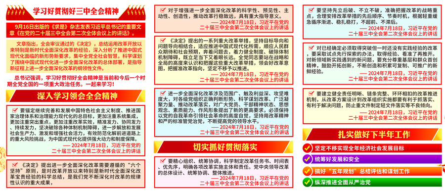 二十屆三中全會精神