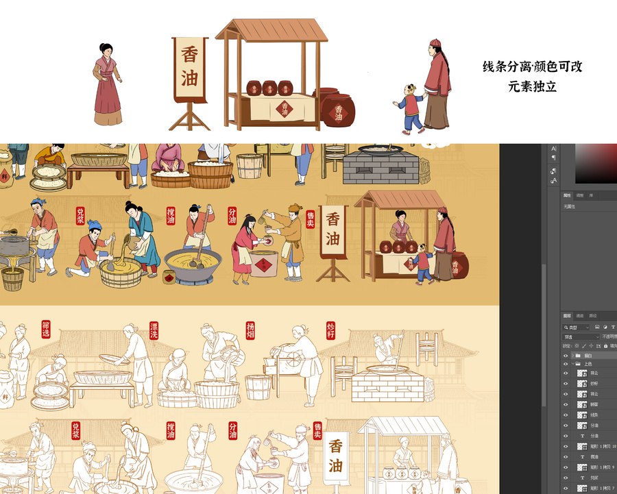 香油制作流程