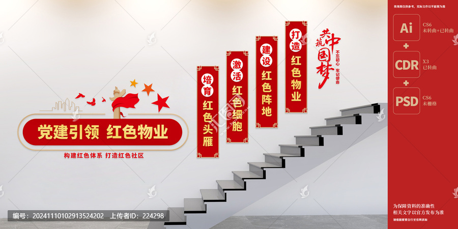 黨建引領(lǐng)紅色物業(yè)樓梯文化墻