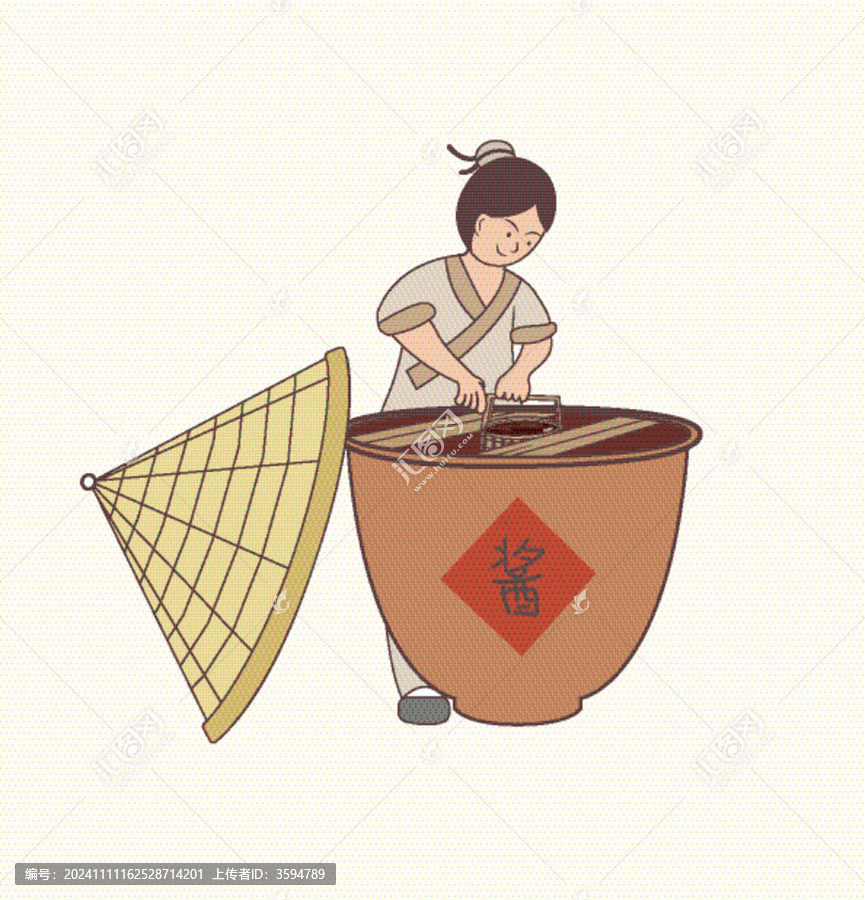 醬油制作