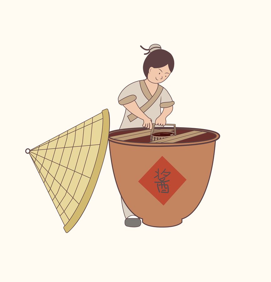 醬油制作