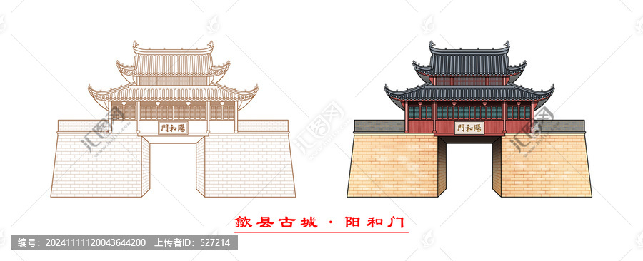 歙縣陽和門