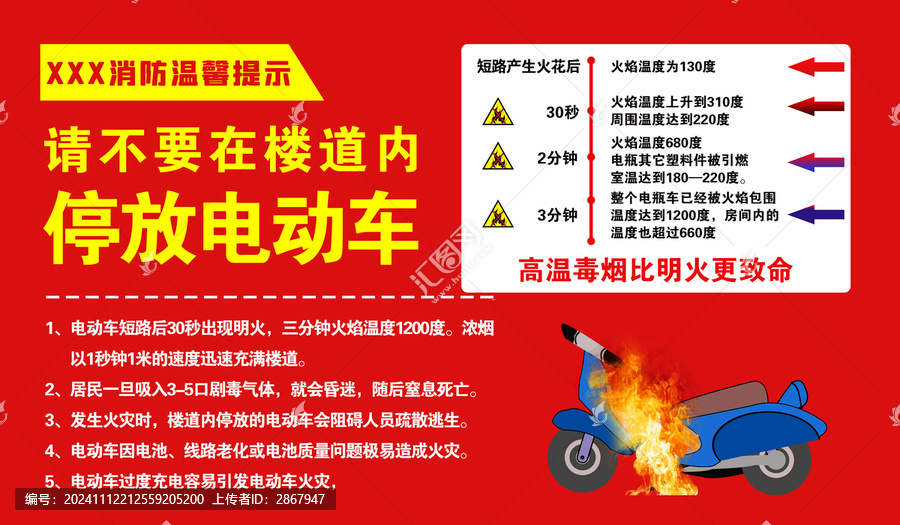 禁止電動(dòng)車充電