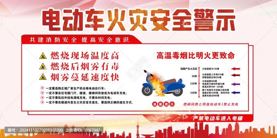 禁止電動(dòng)車充電